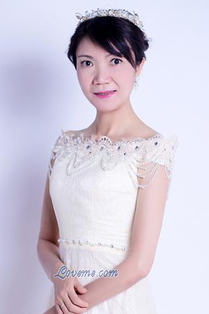 172380 - Min Age: 57 - China