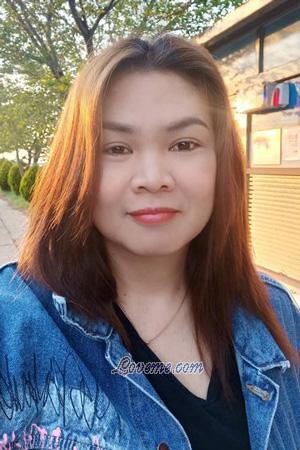 Ladies of Ubon Rachathani