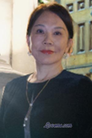 Ladies of Latin-America